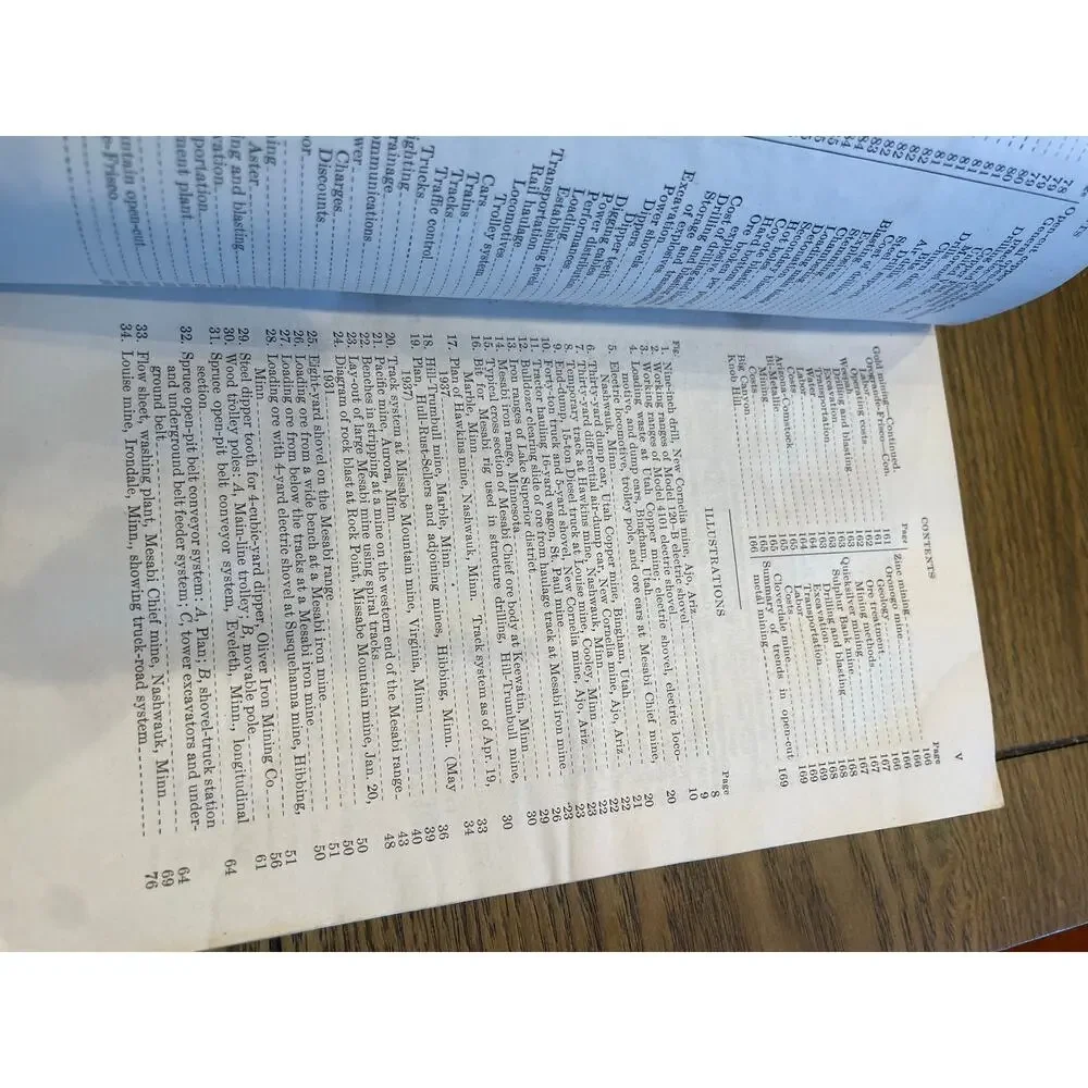 1941 Open-Cut Metal Mining Bureau of Mines Bulletin 433 Maps Photos original
